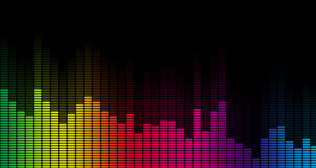 History of Hip-Hop Music